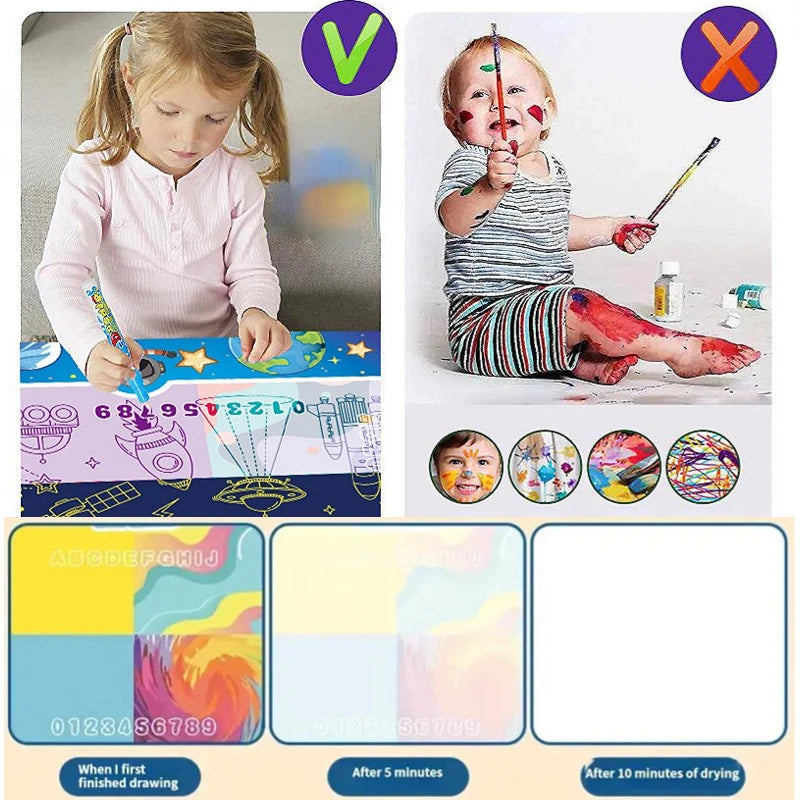 100×80cm Magic Water Drawing Mat – Reusable Coloring Doodle Mat with Pens & Templates
