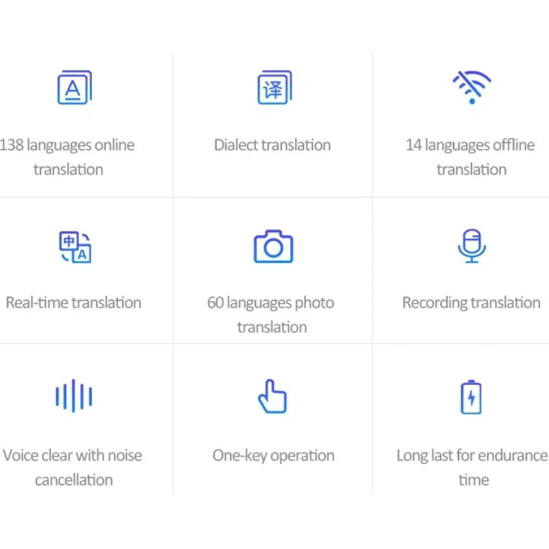 T11 AI Smart Translator – 138 Languages, Offline & Real-Time Voice/Photo Translation