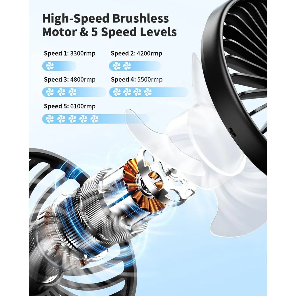 Foldable Handheld Fan – LED Display, 5-Speed Portable Fan with 3000mAh Battery